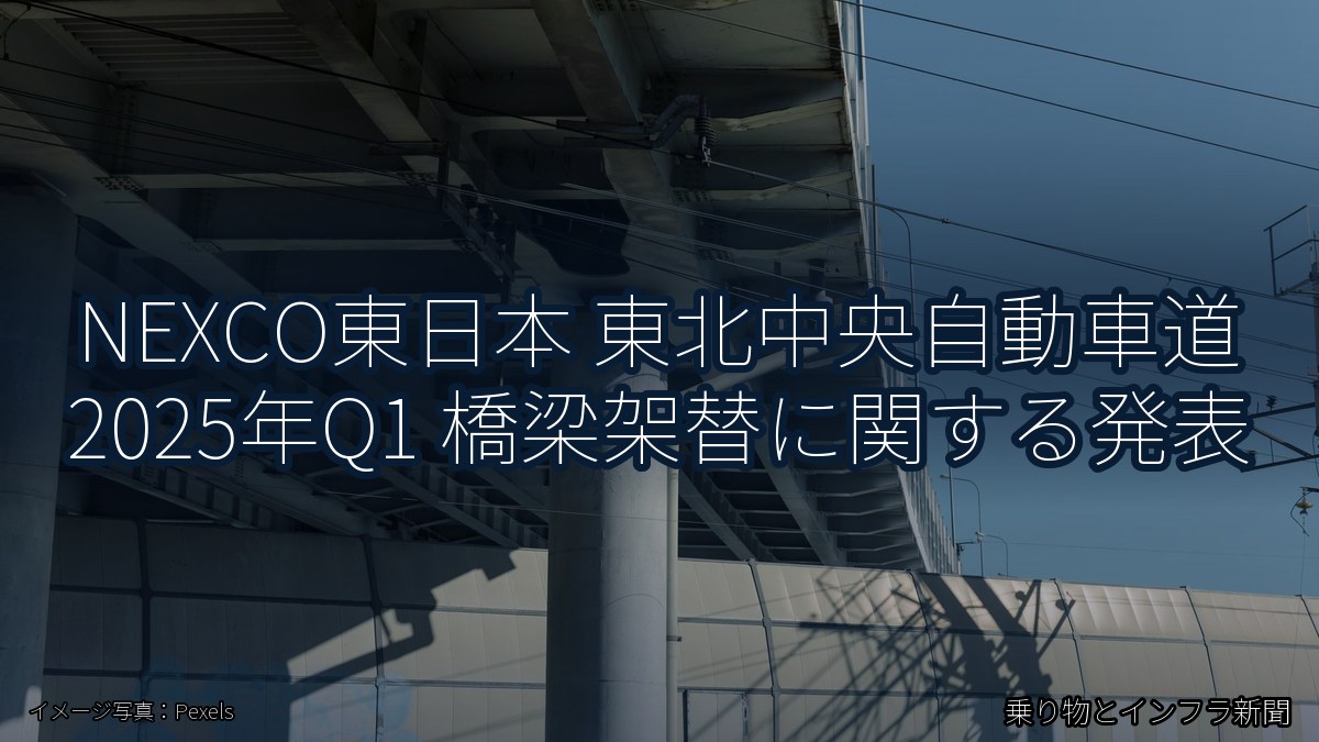 NEXCO東日本 東北中央自動車道 2025年Q1 橋梁架替に関する発表(乗り物とインフラ新聞)