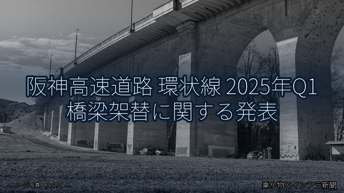 阪神高速道路 環状線 2025年Q1 橋梁架替に関する発表（乗り物とインフラ新聞）