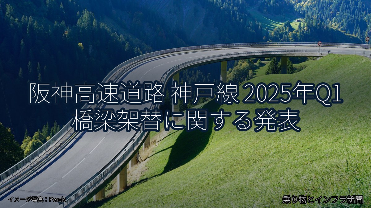 阪神高速道路 神戸線 2025年Q1 橋梁架替に関する発表（乗り物とインフラ新聞）