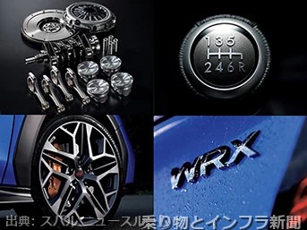 スバル WRX S4 2026年 販売実績 概要レポート（出典：乗り物とインフラ新聞）