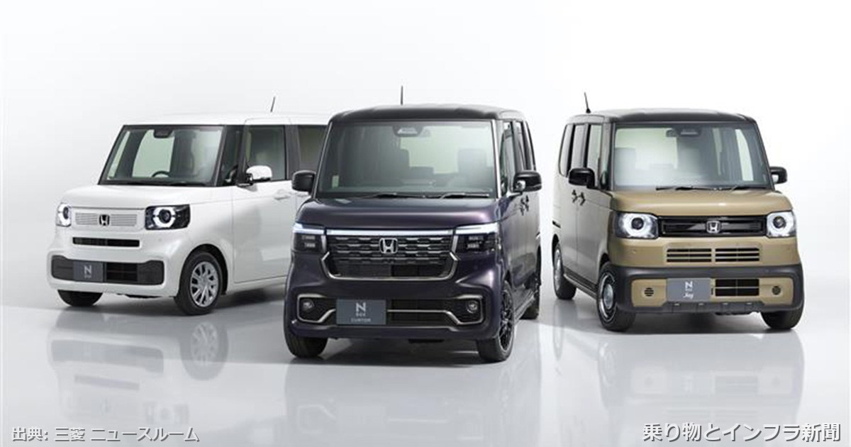 三菱 eKワゴン 2026年 販売実績 概要レポート（出典：乗り物とインフラ新聞）
