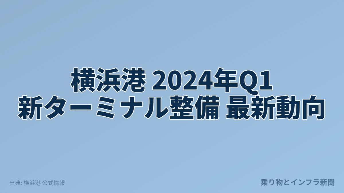 横浜港 2024年Q1 新ターミナル整備 最新動向（乗り物とインフラ新聞）