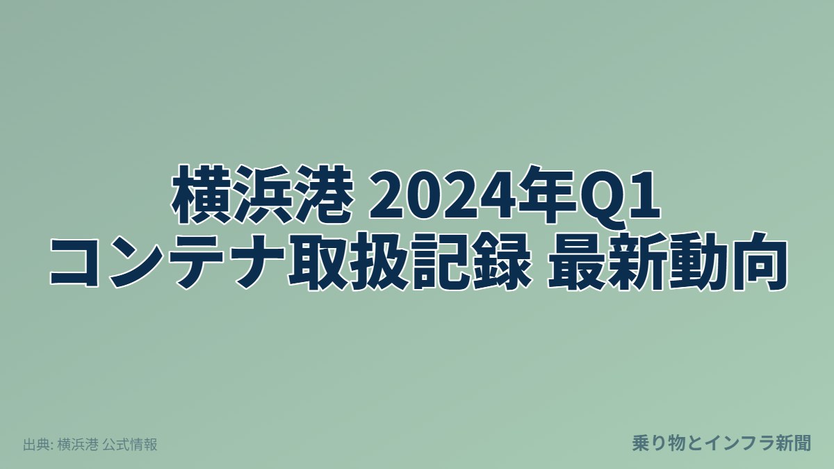 横浜港 2024年Q1 コンテナ取扱記録 最新動向（乗り物とインフラ新聞）