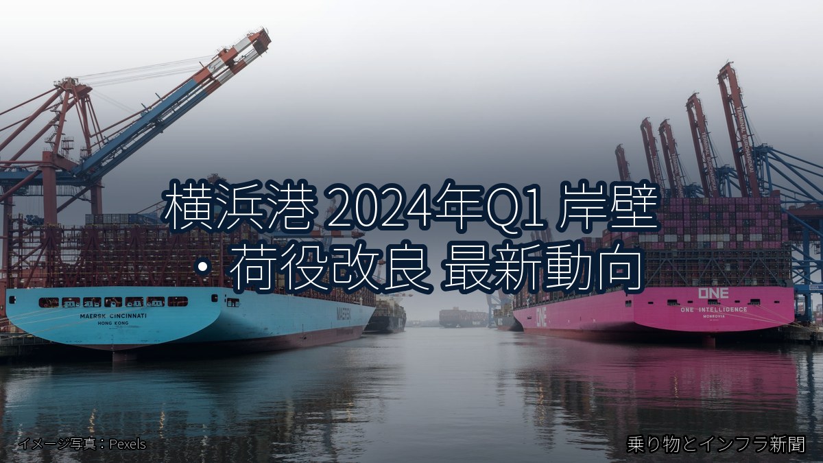 横浜港 2024年Q1 岸壁・荷役改良 最新動向(乗り物とインフラ新聞)
