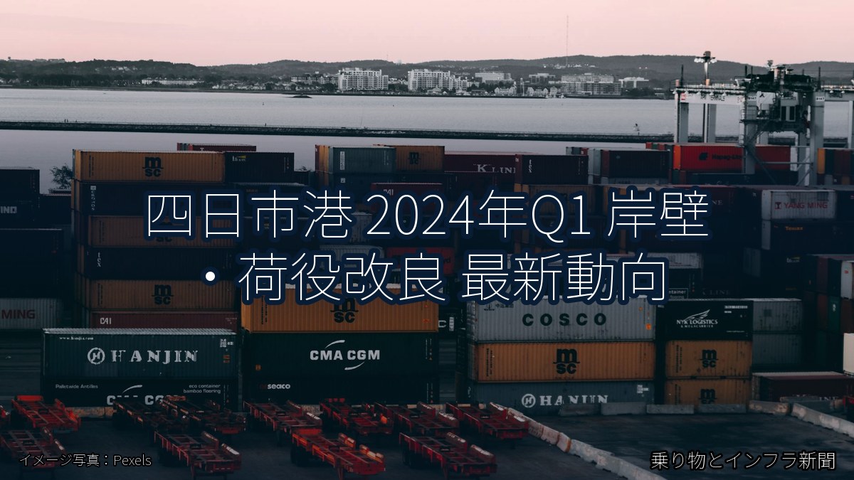 四日市港 2024年Q1 岸壁・荷役改良 最新動向（乗り物とインフラ新聞）