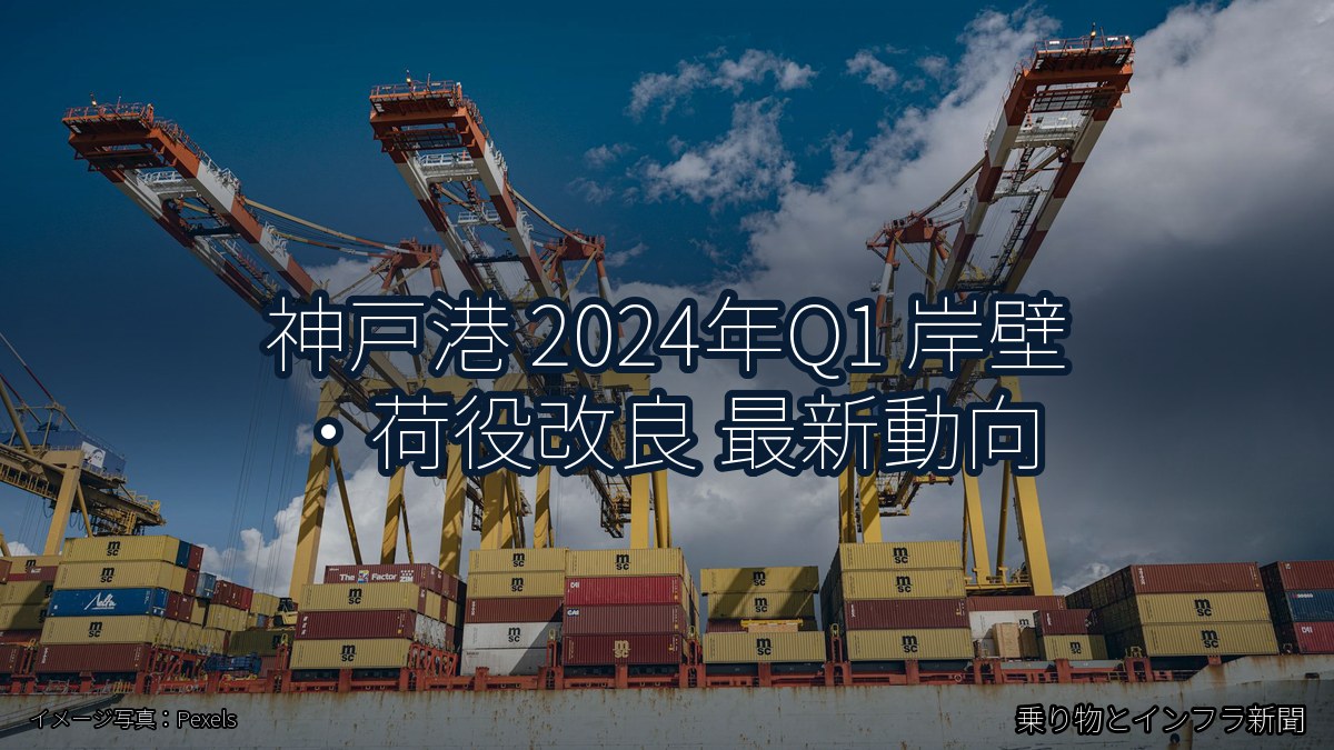 神戸港 2024年Q1 岸壁・荷役改良 最新動向（乗り物とインフラ新聞）