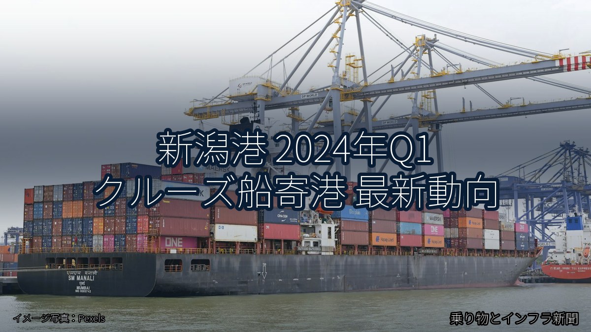 新潟港 2024年Q1 クルーズ船寄港 最新動向(乗り物とインフラ新聞)