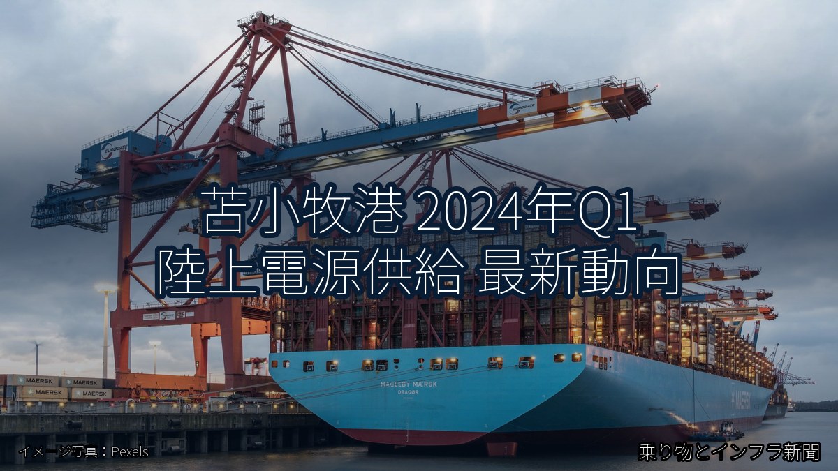 苫小牧港 2024年Q1 陸上電源供給 最新動向(乗り物とインフラ新聞)