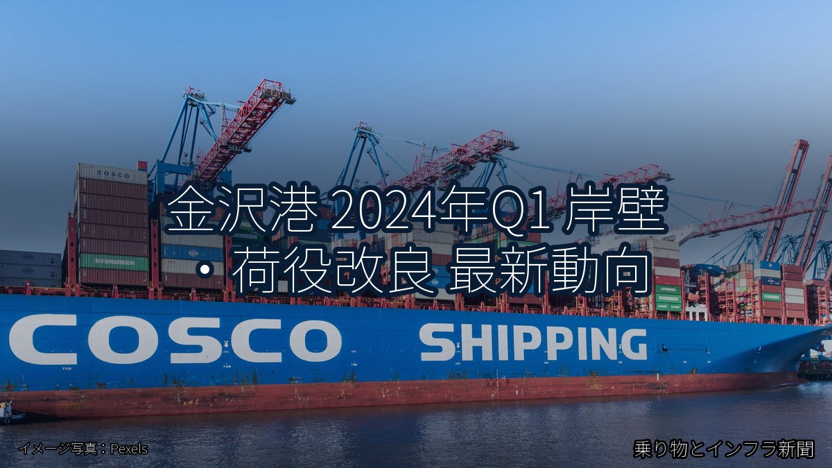 金沢港 2024年Q1 岸壁・荷役改良 最新動向（乗り物とインフラ新聞）