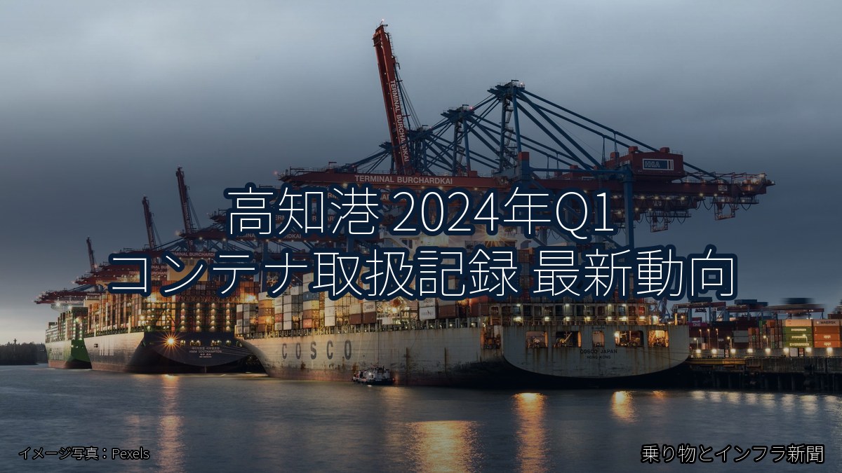 高知港 2024年Q1 コンテナ取扱記録 最新動向(乗り物とインフラ新聞)