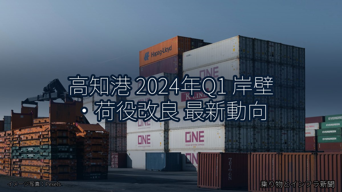 高知港 2024年Q1 岸壁・荷役改良 最新動向（乗り物とインフラ新聞）
