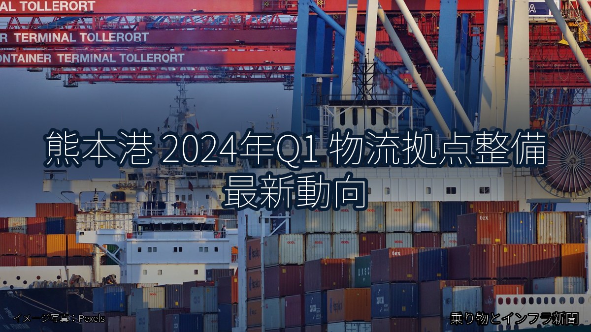 熊本港 2024年Q1 物流拠点整備 最新動向(乗り物とインフラ新聞)