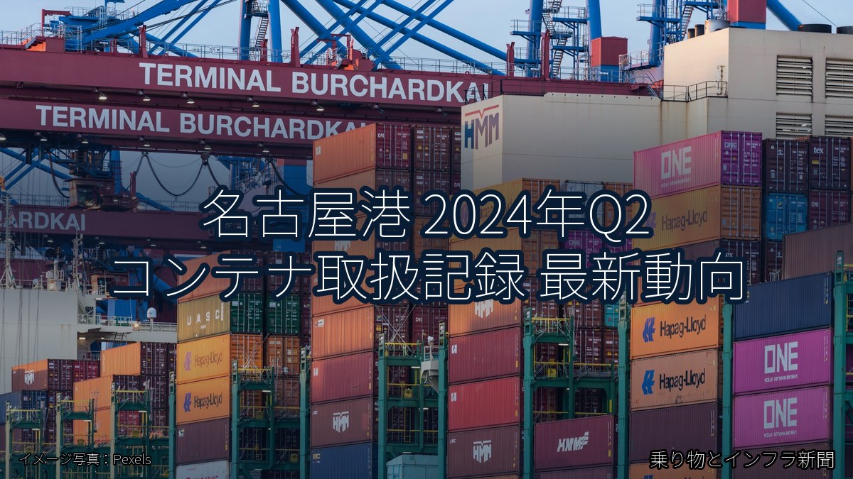 名古屋港 2024年Q2 コンテナ取扱記録 最新動向（乗り物とインフラ新聞）