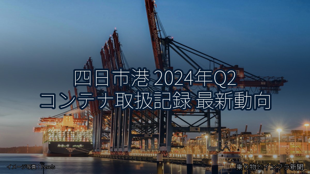 四日市港 2024年Q2 コンテナ取扱記録 最新動向（乗り物とインフラ新聞）