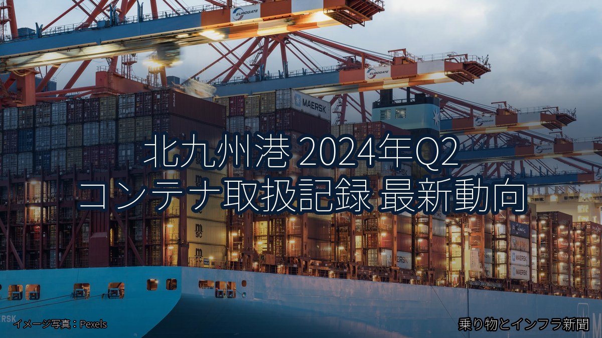 北九州港 2024年Q2 コンテナ取扱記録 最新動向(乗り物とインフラ新聞)
