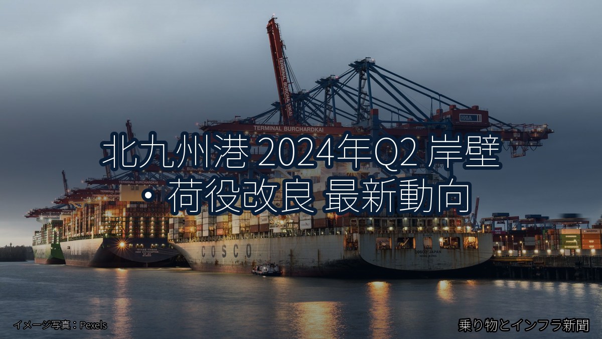 北九州港 2024年Q2 岸壁・荷役改良 最新動向（乗り物とインフラ新聞）
