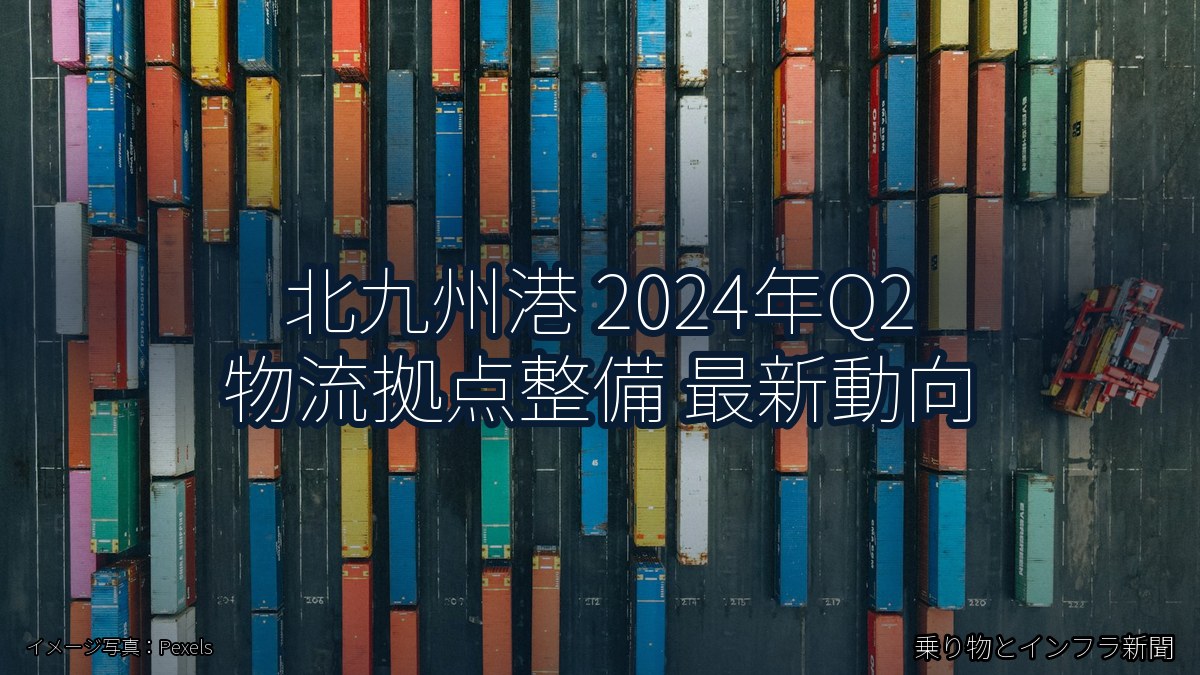 北九州港 2024年Q2 物流拠点整備 最新動向(乗り物とインフラ新聞)