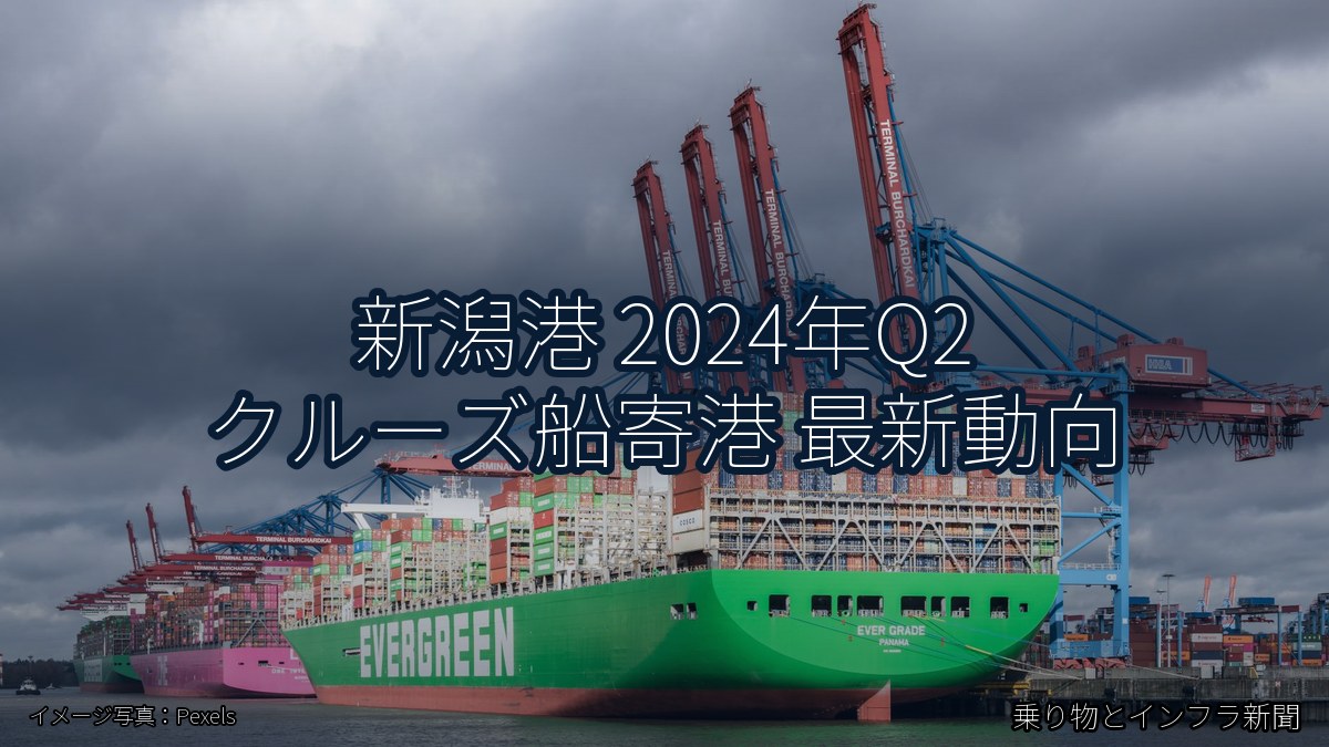 新潟港 2024年Q2 クルーズ船寄港 最新動向（乗り物とインフラ新聞）