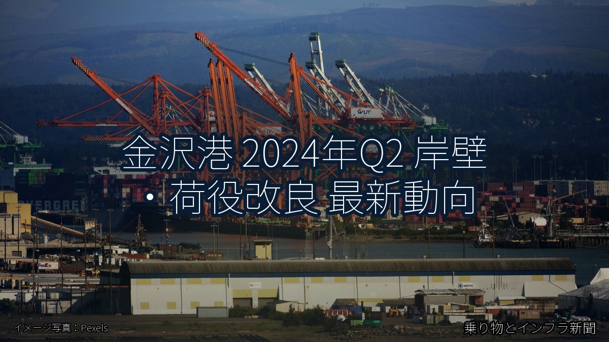 金沢港 2024年Q2 岸壁・荷役改良 最新動向（乗り物とインフラ新聞）