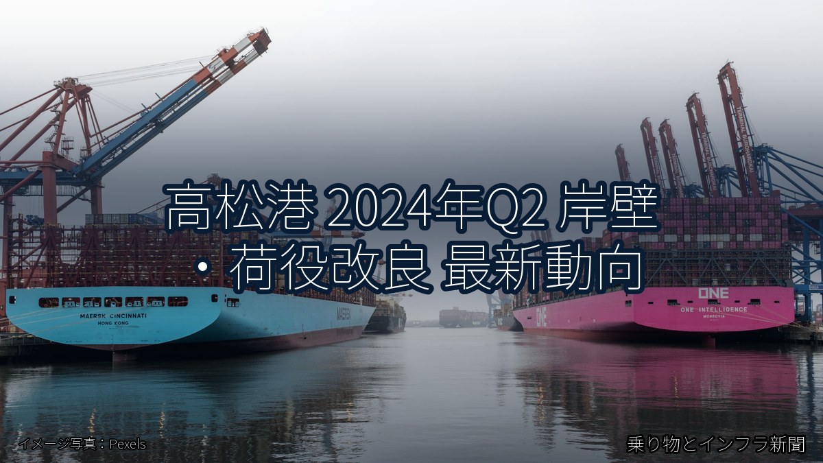 高松港 2024年Q2 岸壁・荷役改良 最新動向（乗り物とインフラ新聞）