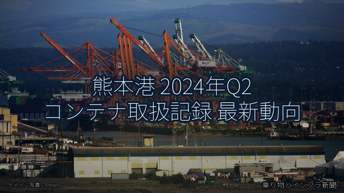 熊本港 2024年Q2 コンテナ取扱記録 最新動向(乗り物とインフラ新聞)