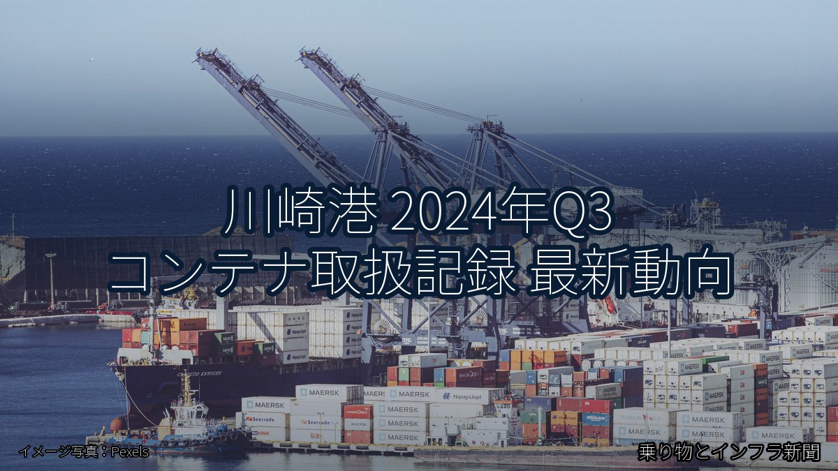 川崎港 2024年Q3 コンテナ取扱記録 最新動向（乗り物とインフラ新聞）