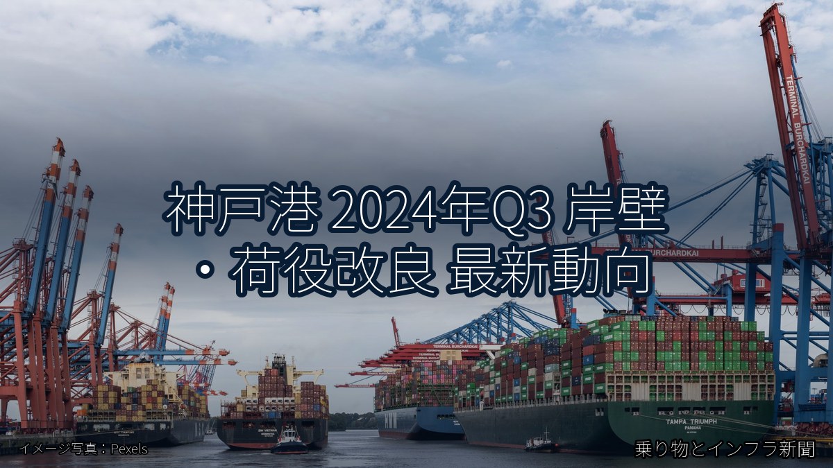 神戸港 2024年Q3 岸壁・荷役改良 最新動向（乗り物とインフラ新聞）