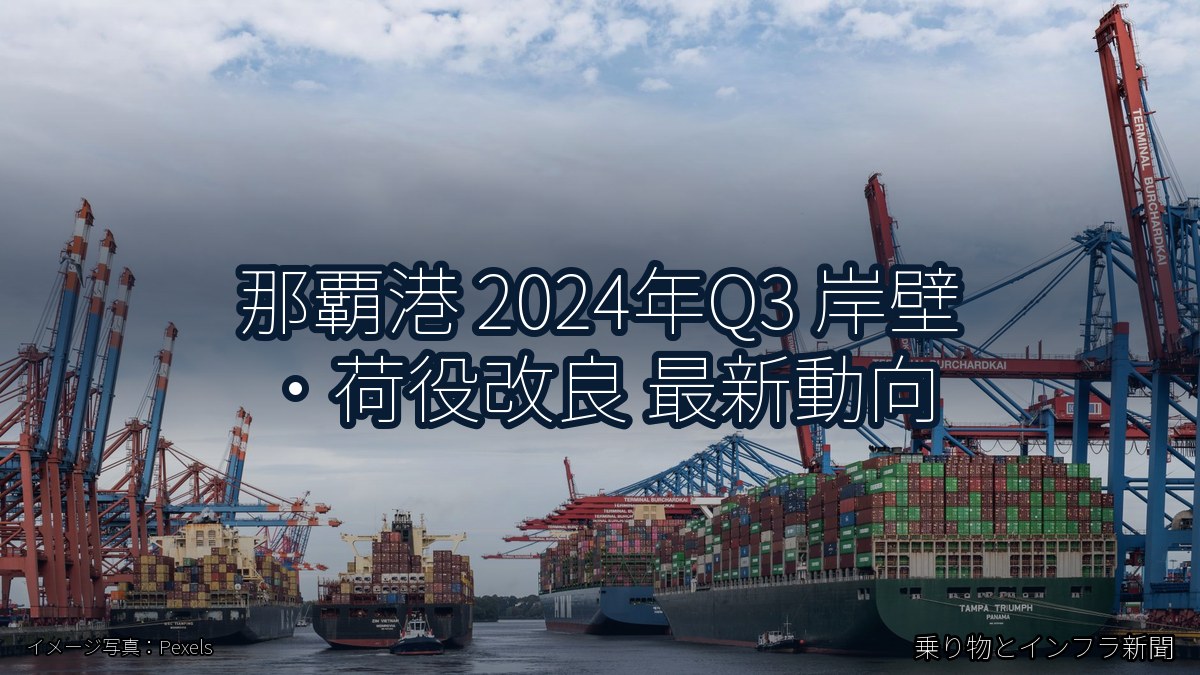 那覇港 2024年Q3 岸壁・荷役改良 最新動向（乗り物とインフラ新聞）