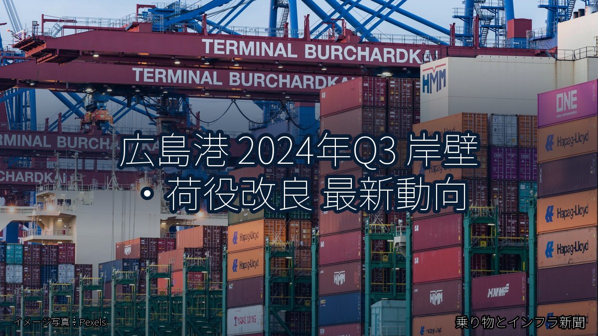 広島港 2024年Q3 岸壁・荷役改良 最新動向（乗り物とインフラ新聞）