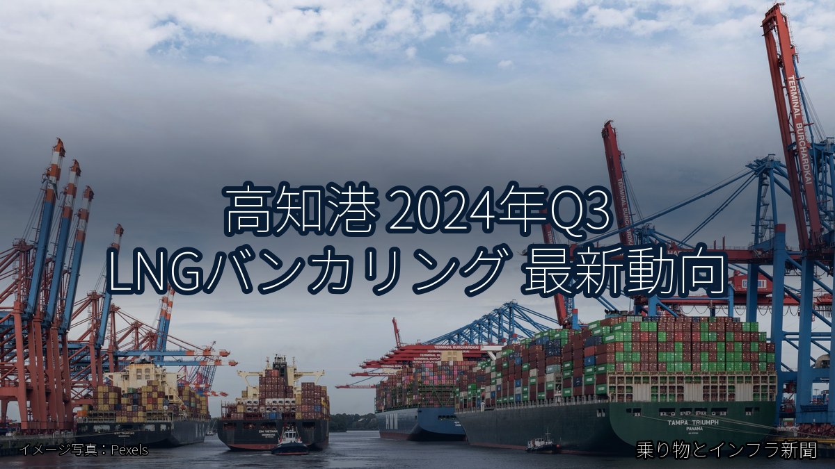 高知港 2024年Q3 LNGバンカリング 最新動向（乗り物とインフラ新聞）