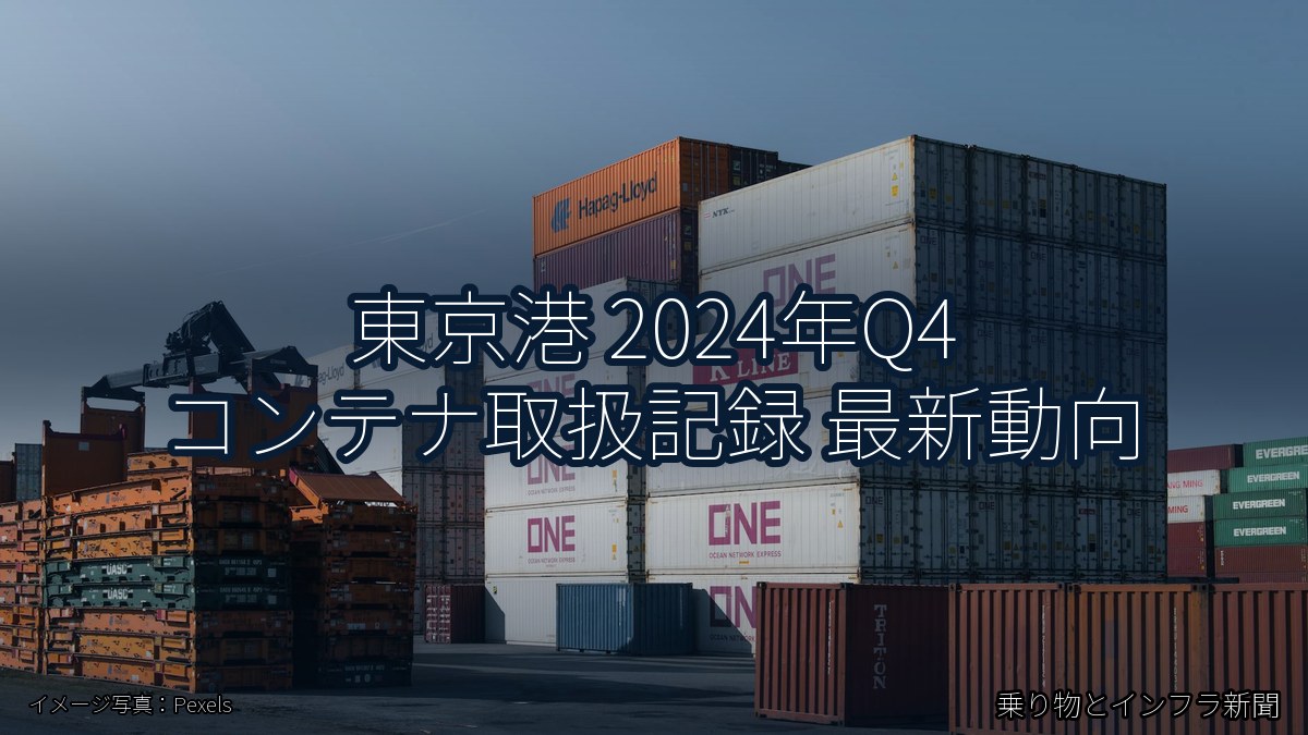 東京港 2024年Q4 コンテナ取扱記録 最新動向（乗り物とインフラ新聞）