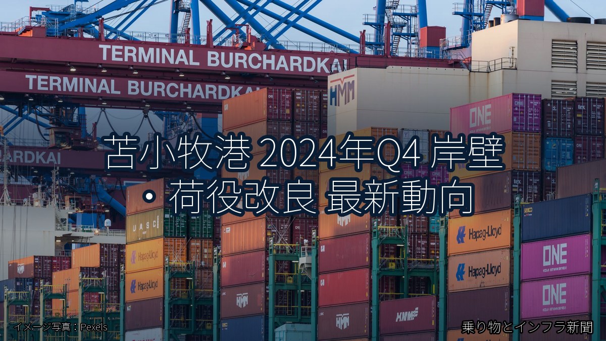 苫小牧港 2024年Q4 岸壁・荷役改良 最新動向（乗り物とインフラ新聞）