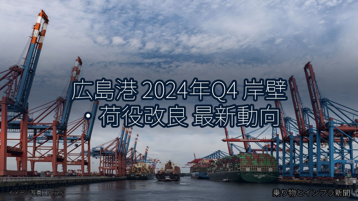 広島港 2024年Q4 岸壁・荷役改良 最新動向（乗り物とインフラ新聞）