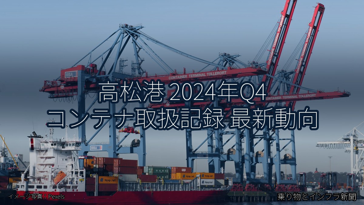 高松港 2024年Q4 コンテナ取扱記録 最新動向（乗り物とインフラ新聞）