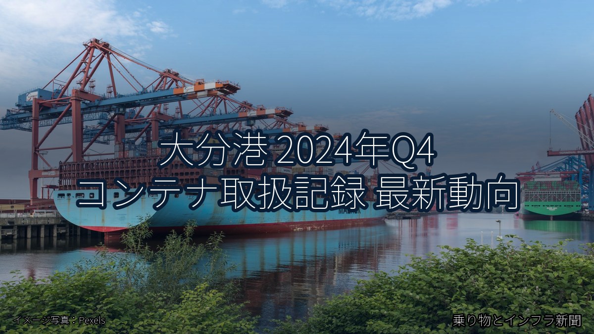 大分港 2024年Q4 コンテナ取扱記録 最新動向（乗り物とインフラ新聞）