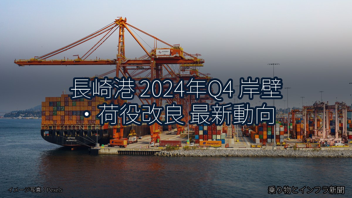 長崎港 2024年Q4 岸壁・荷役改良 最新動向（乗り物とインフラ新聞）