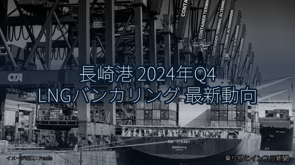 長崎港 2024年Q4 LNGバンカリング 最新動向(乗り物とインフラ新聞)