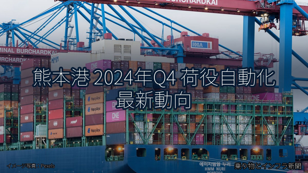 熊本港 2024年Q4 荷役自動化 最新動向（乗り物とインフラ新聞）