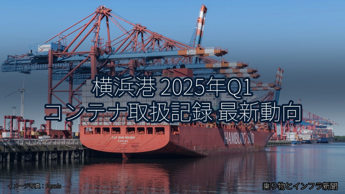 横浜港 2025年Q1 コンテナ取扱記録 最新動向（乗り物とインフラ新聞）
