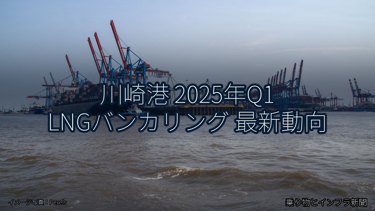 川崎港 2025年Q1 LNGバンカリング 最新動向（乗り物とインフラ新聞）