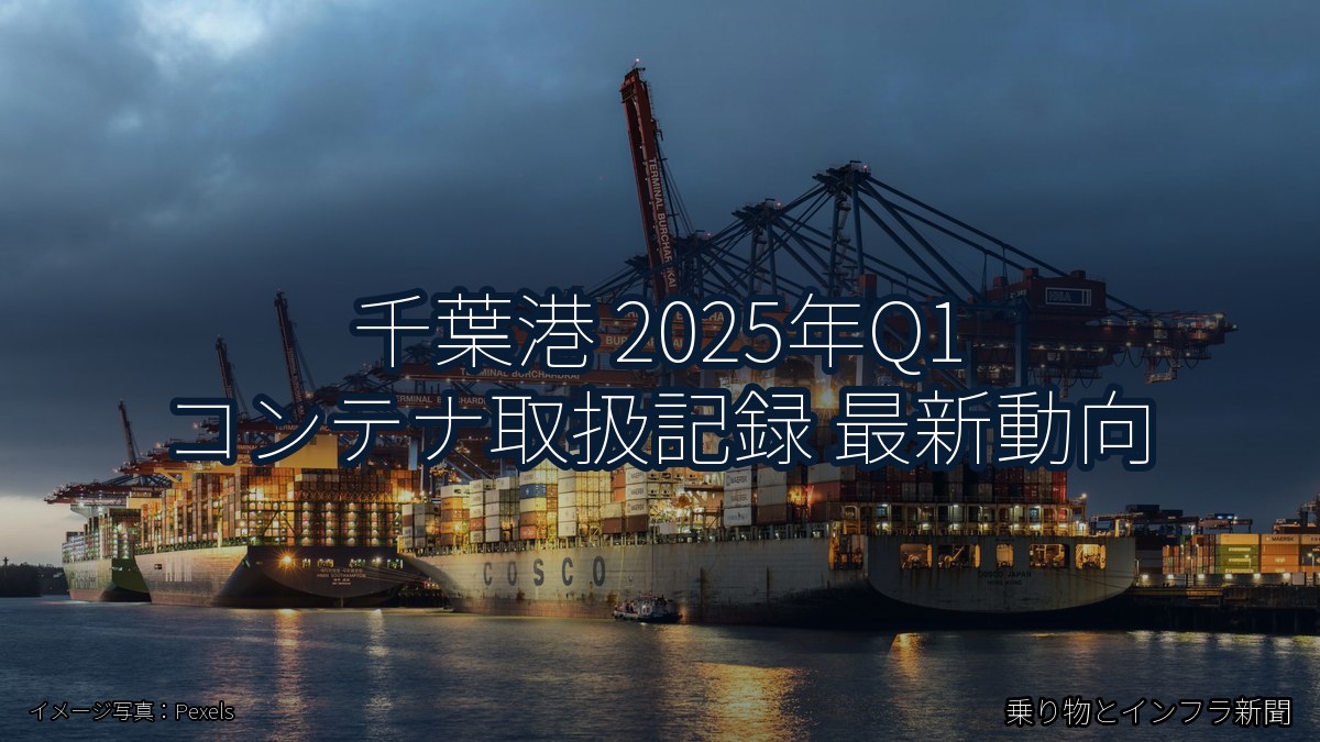 千葉港 2025年Q1 コンテナ取扱記録 最新動向（乗り物とインフラ新聞）