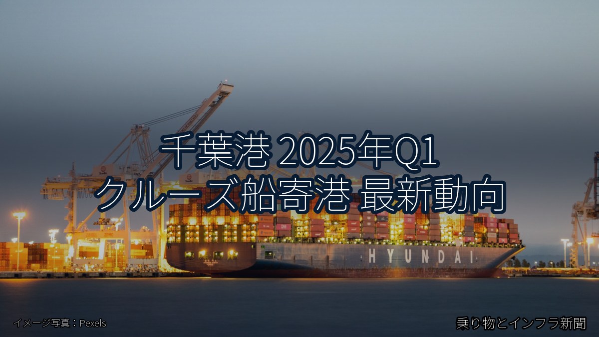 千葉港 2025年Q1 クルーズ船寄港 最新動向（乗り物とインフラ新聞）