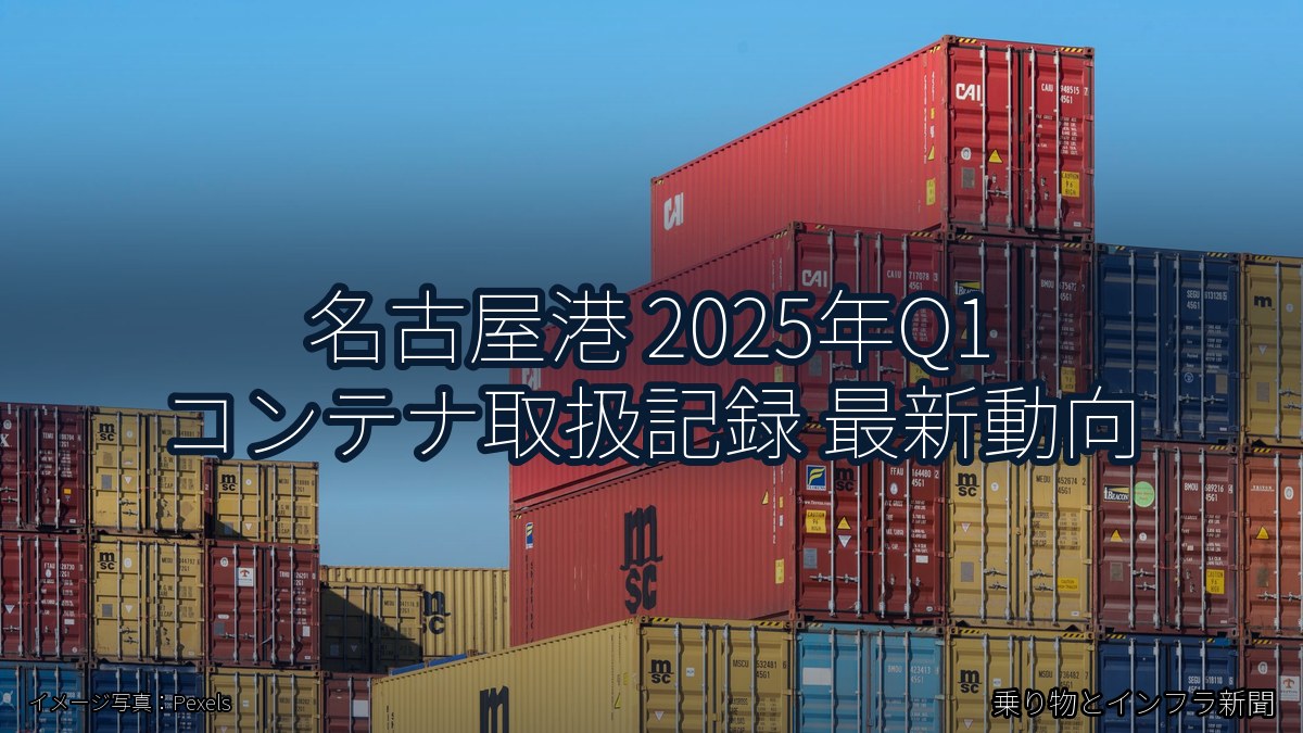 名古屋港 2025年Q1 コンテナ取扱記録 最新動向（乗り物とインフラ新聞）