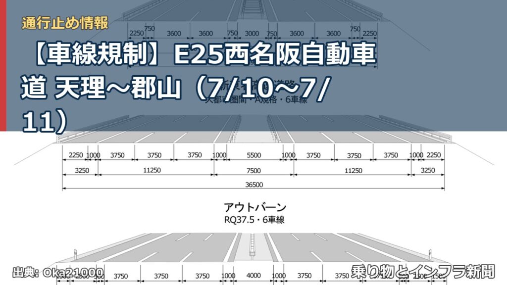 【車線規制】E25西名阪自動車道 天理～郡山（7/10〜7/11）（乗り物とインフラ新聞）