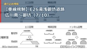 【車線規制】E26湯浅御坊道路 広川南～御坊（7/10）（乗り物とインフラ新聞）