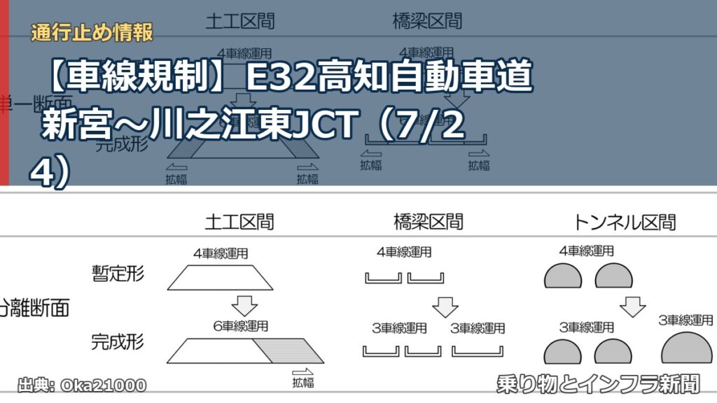 【車線規制】E32高知自動車道 新宮～川之江東JCT（7/24）（乗り物とインフラ新聞）