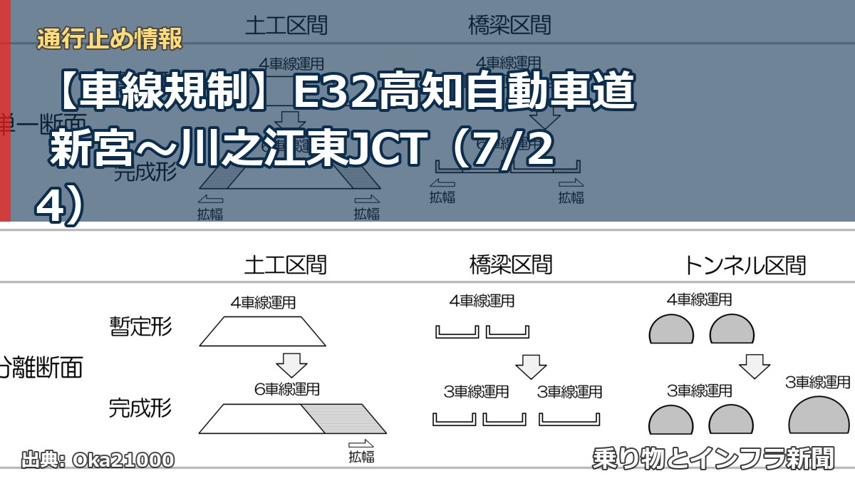 【車線規制】E32高知自動車道 新宮～川之江東JCT（7/24）（乗り物とインフラ新聞）