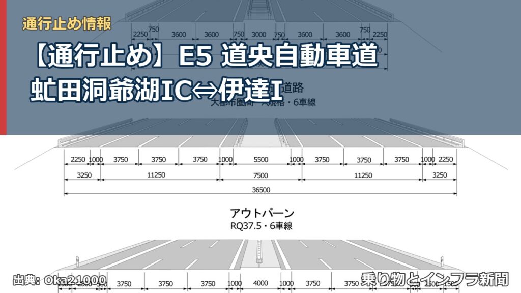 【通行止め】E5 道央自動車道 虻田洞爺湖IC⇔伊達I（乗り物とインフラ新聞）