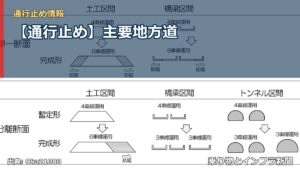 【通行止め】主要地方道（乗り物とインフラ新聞）