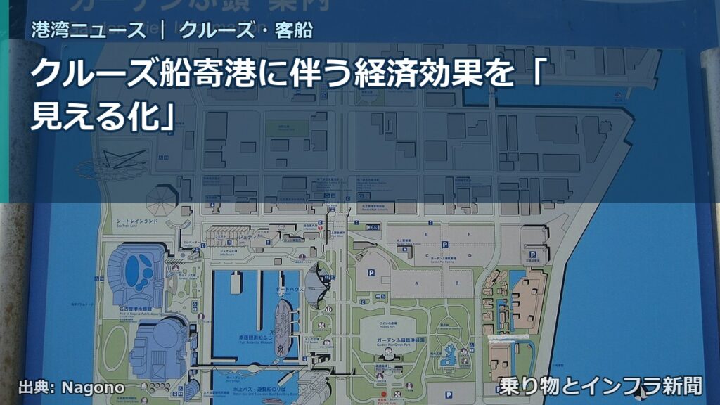 クルーズ船寄港に伴う経済効果を「見える化」（乗り物とインフラ新聞）